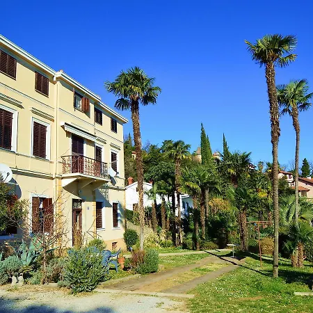 Apartament Miranda